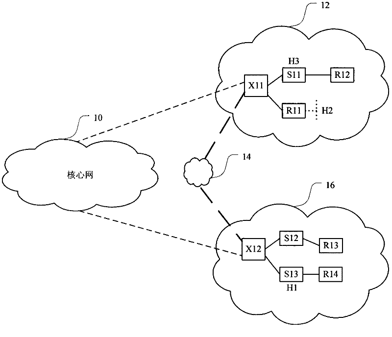 A topology construction method and device supporting data center two-layer interconnection