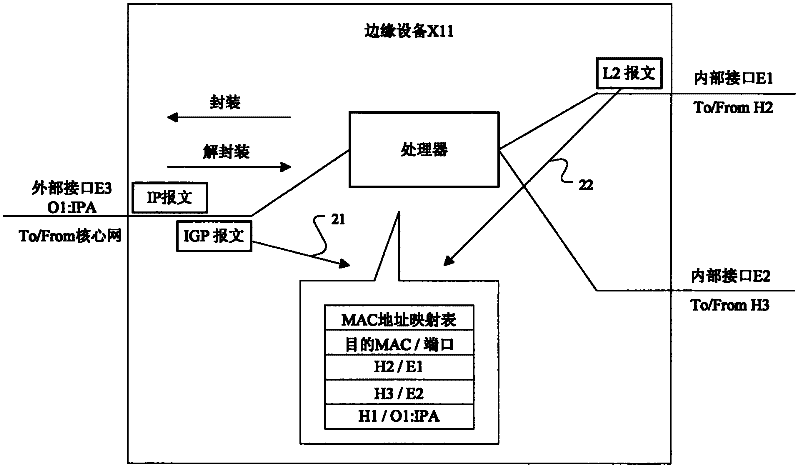 A topology construction method and device supporting data center two-layer interconnection