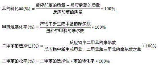 Preparation method of xylene by alkylation of mixed crude benzene and methanol