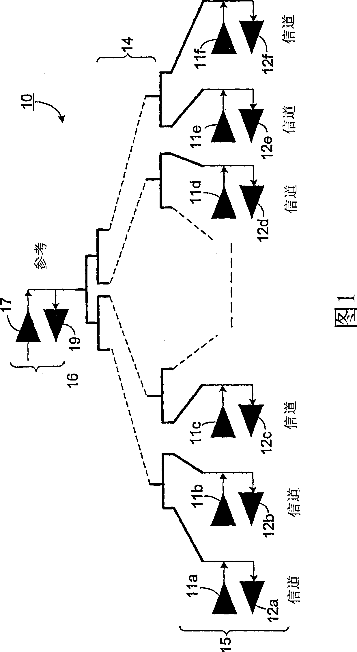 Calibrating automatic test equipment