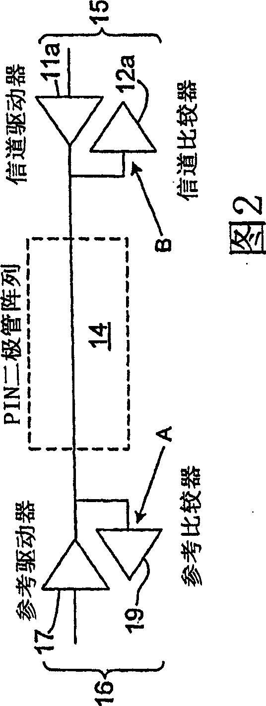 Calibrating automatic test equipment