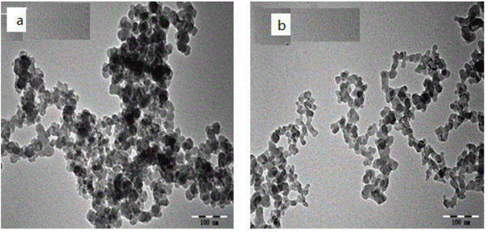 Preparation method of nano-silica surface grafted hydroxyl terminated polybutadiene rubber