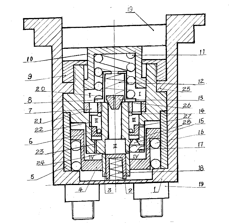 Automatic buffer device of automobile clutch