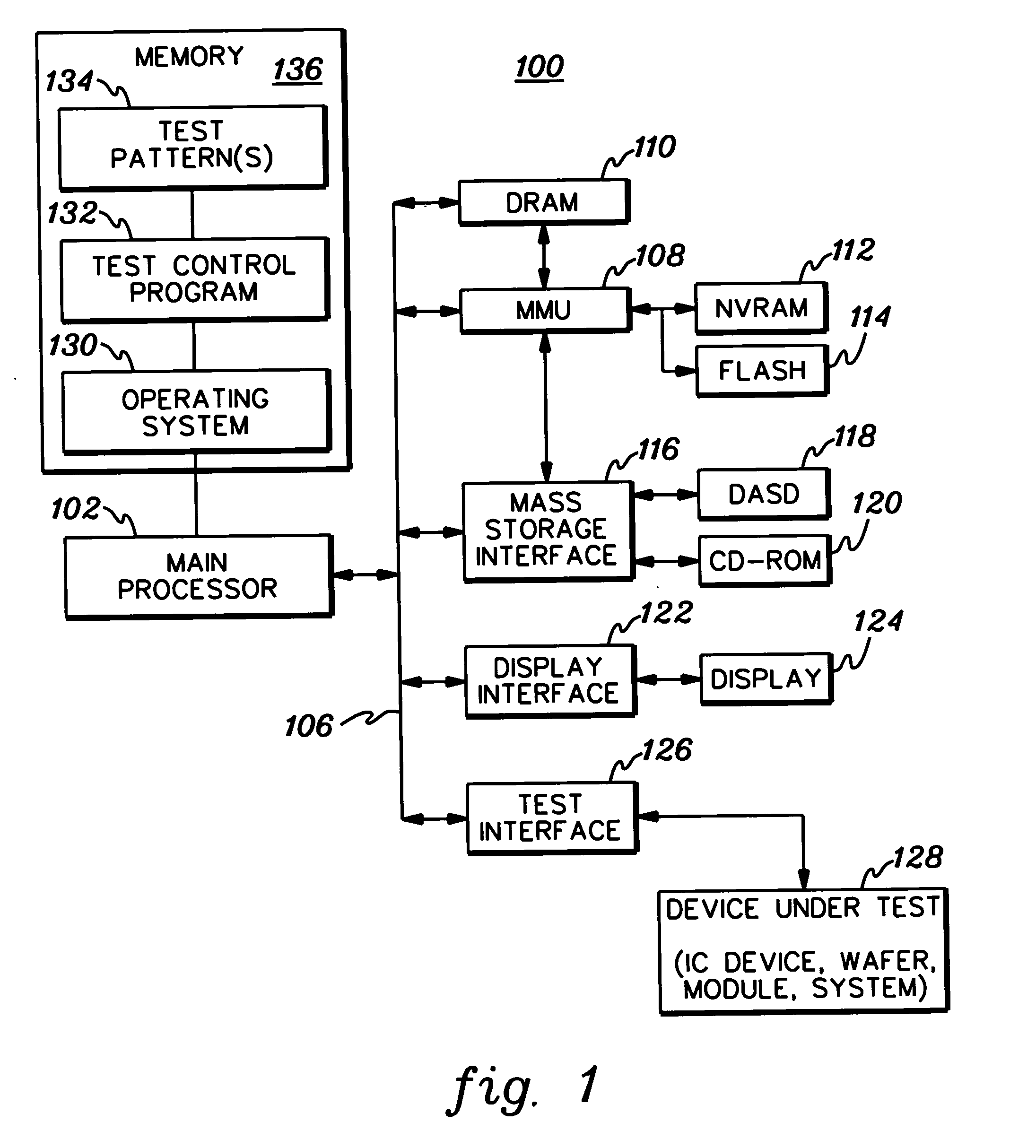 Method, apparatus, and computer program product for diagnosing a scan chain failure employing fuses coupled to the scan chain