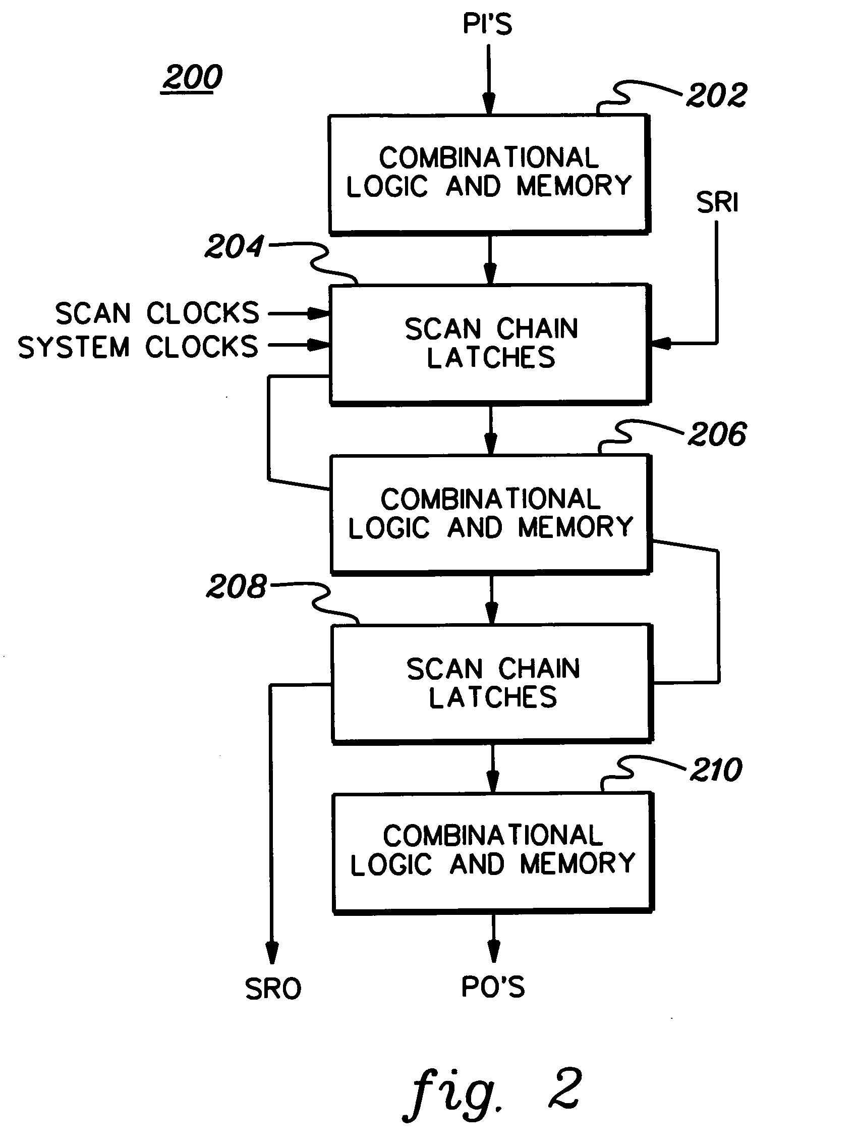 Method, apparatus, and computer program product for diagnosing a scan chain failure employing fuses coupled to the scan chain