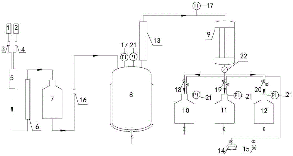 System and method for continuously synthesizing high-purity 3-chloro-1,2-propylene glycol