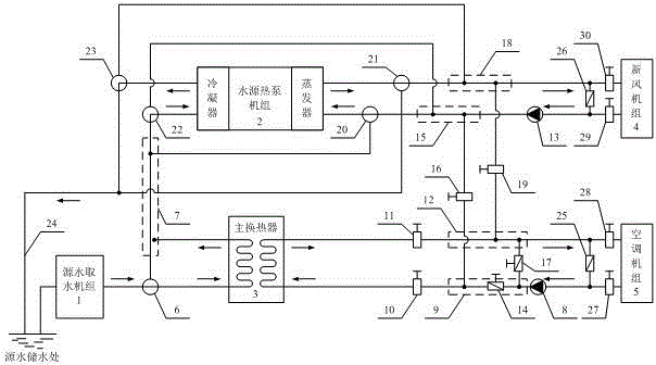Water source heat pump air conditioner system and control method thereof