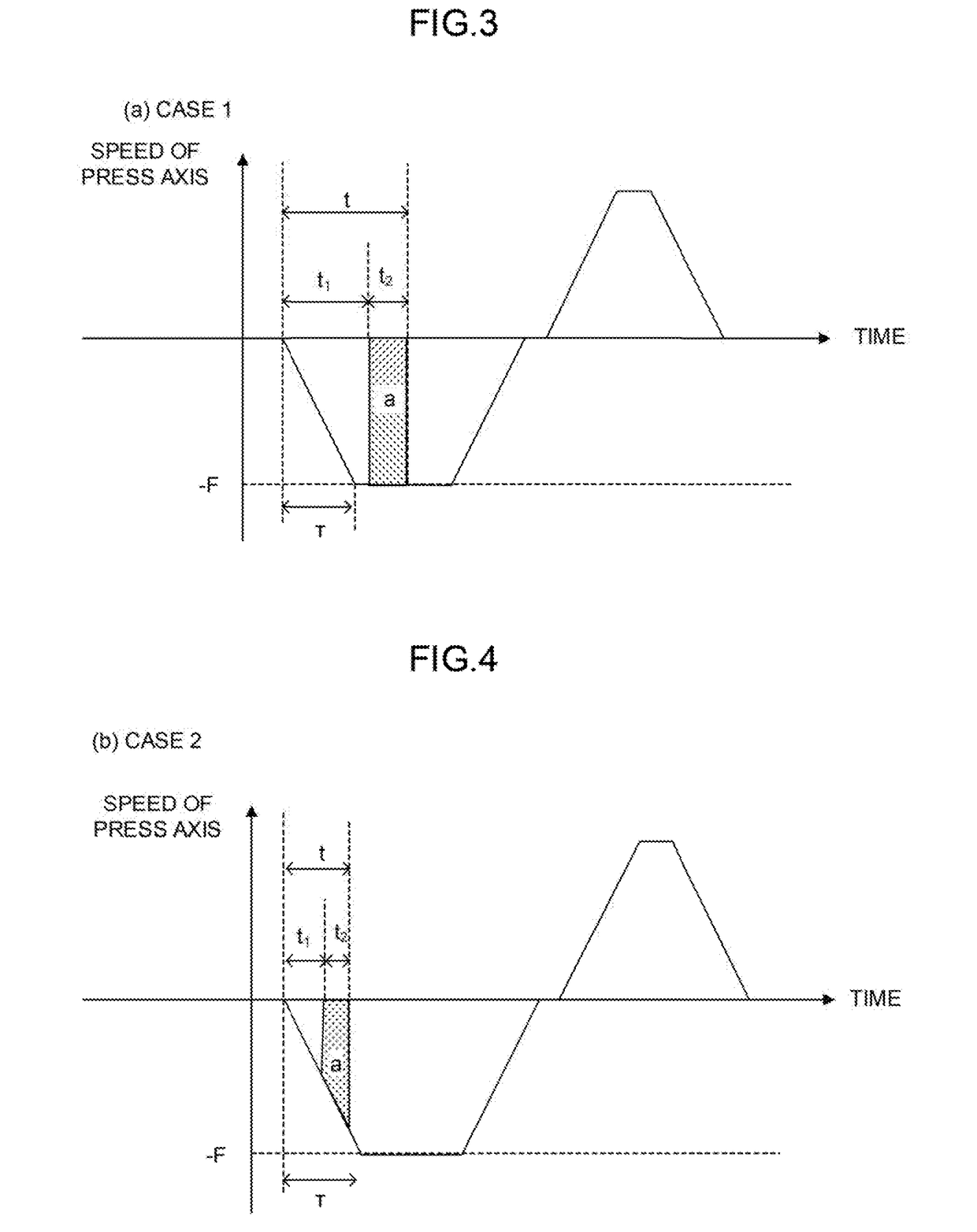 Numerical controller