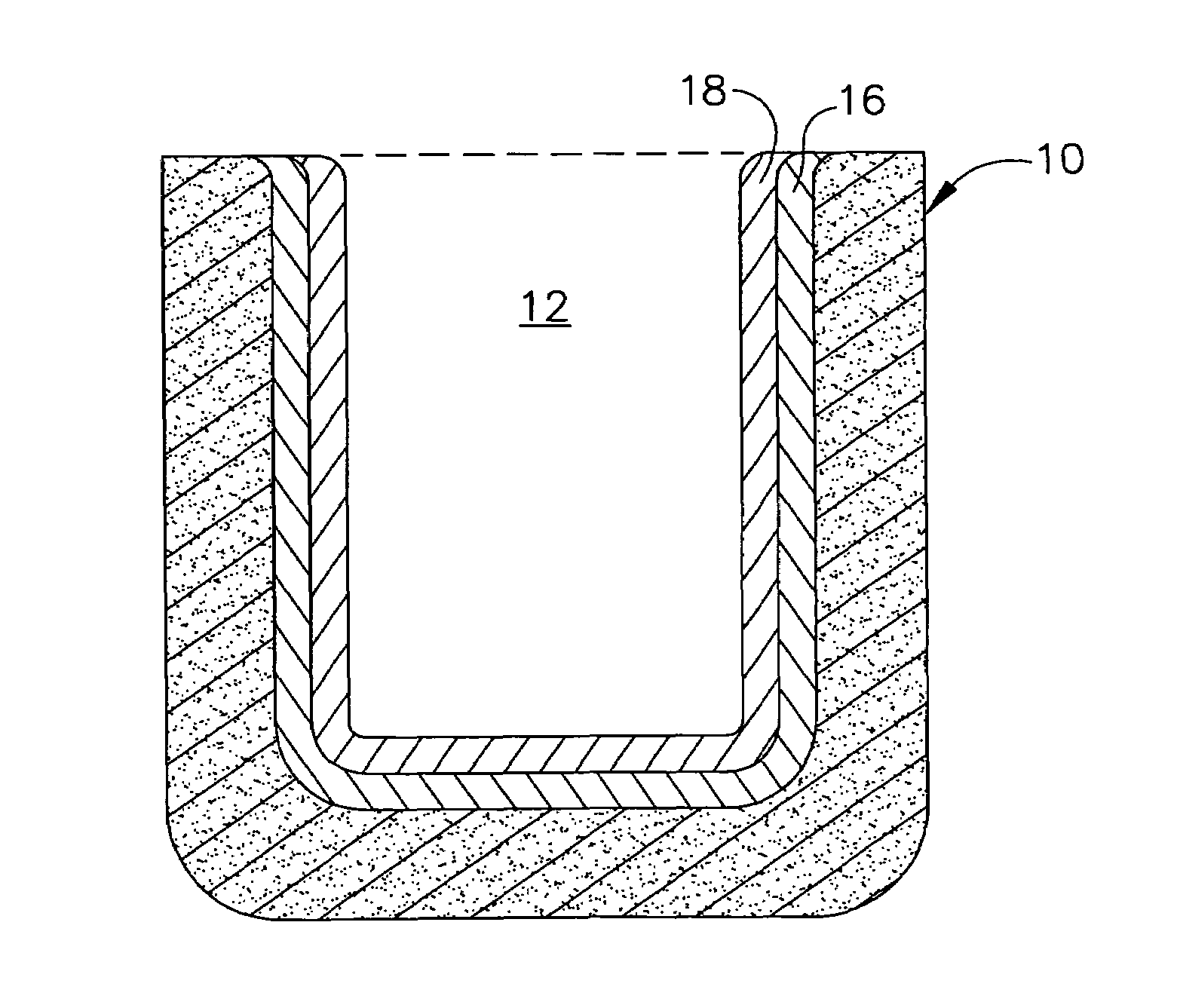 Methods for reducing carbon contamination when melting highly reactive alloys