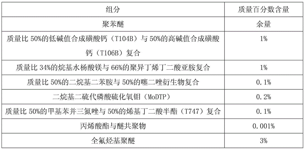 Lubricating agent composition for low heat rejection diesel engine