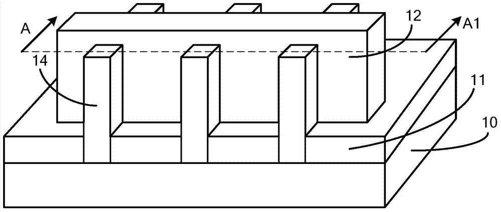 Semiconductor structure forming method