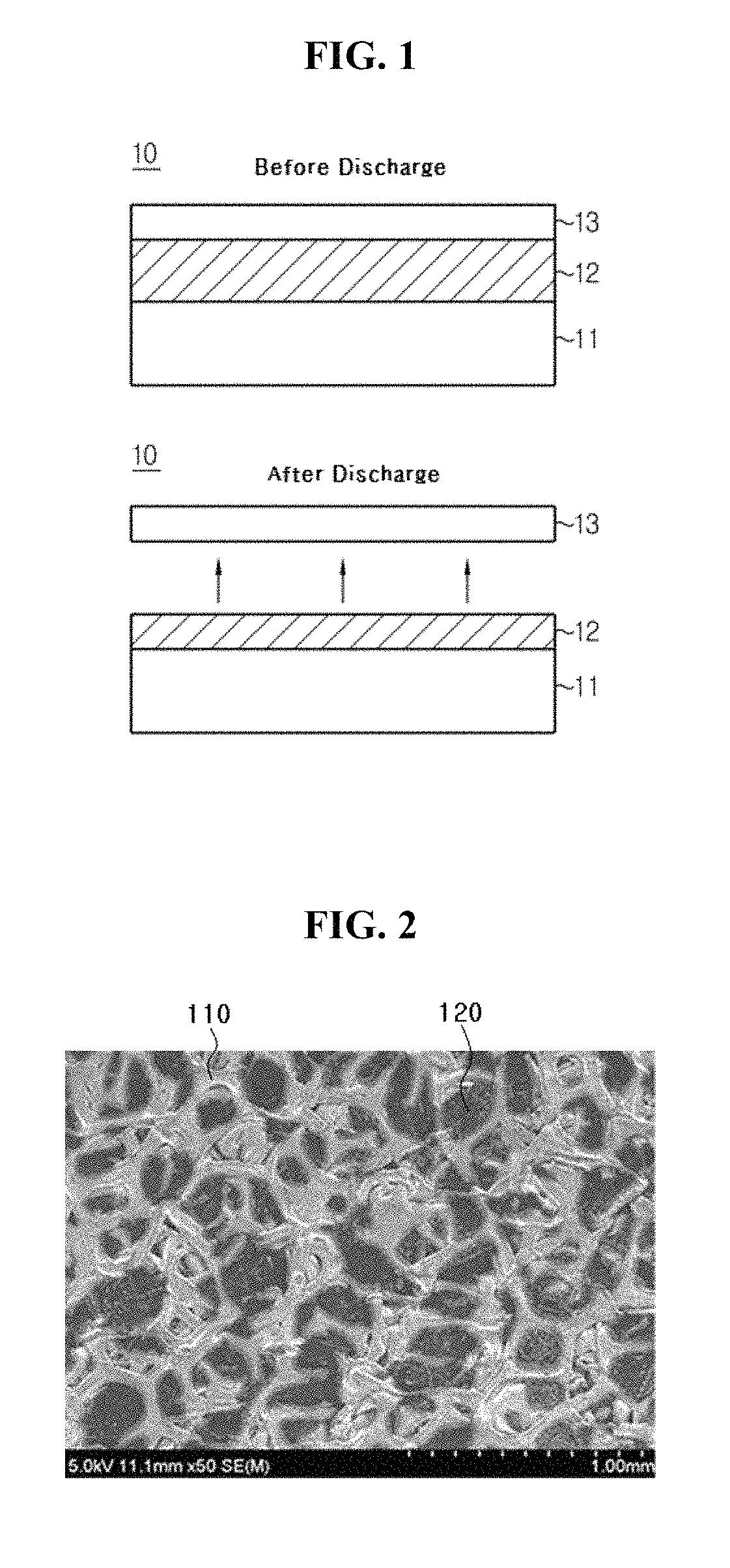 Lithium electrode and lithium secondary battery comprising the same