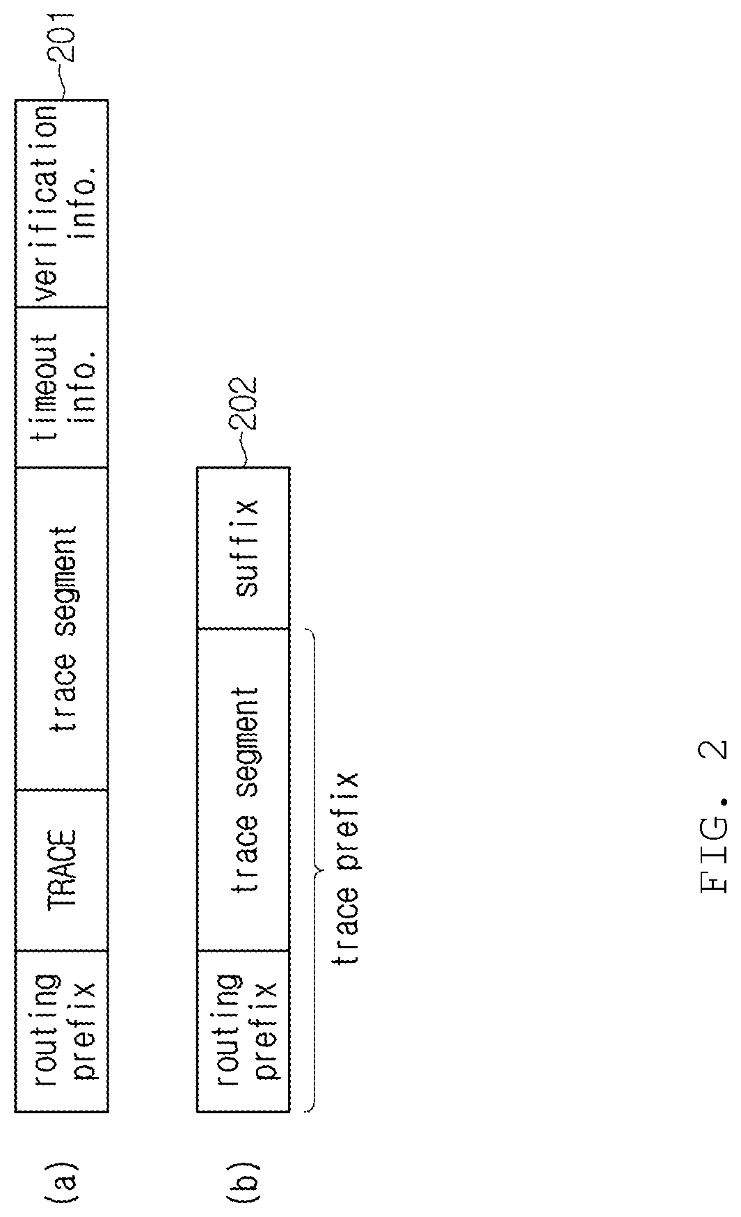 Method and apparatus for selecting packet path to support producer mobility in information-centric networking