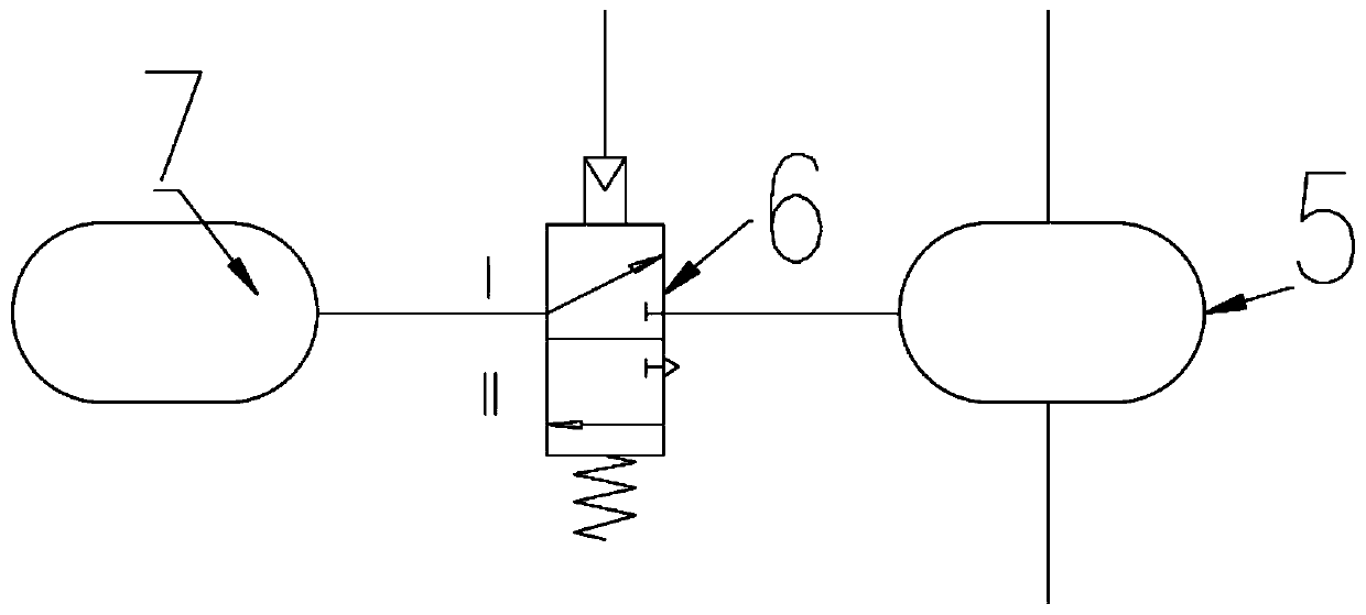 A locomotive and its backup braking equipment