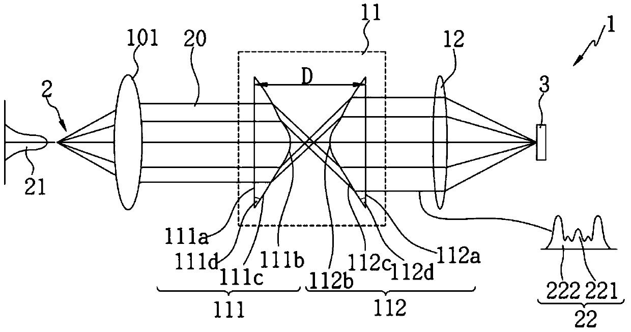 A device for heating to create a uniform molten pool