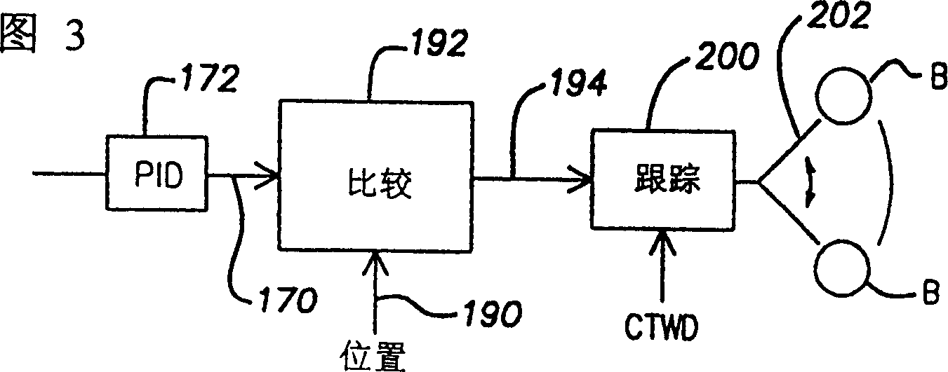 Electric arc welder and electrode holder thereof