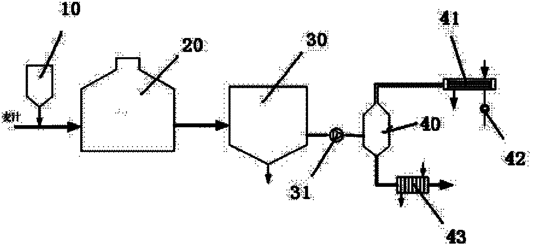 Wort soft boiling process and equipment