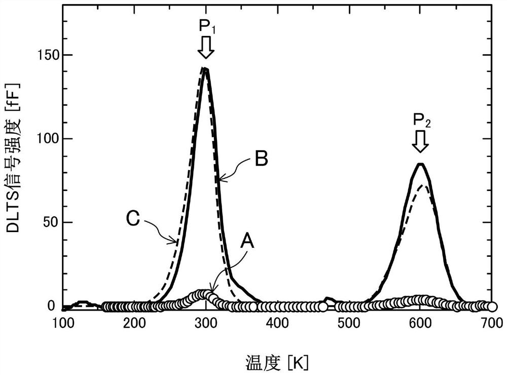 Method for producing crystals for synthetic gemstones