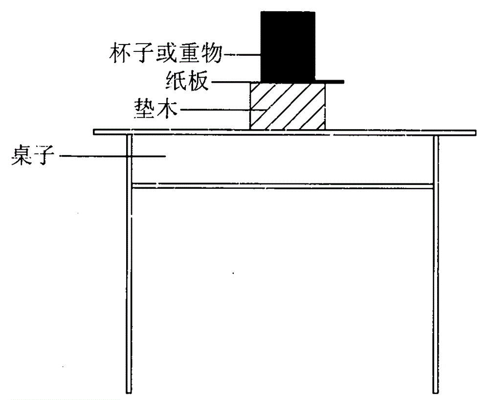 Method utilizing horizontal interlayer between foundations to avoid destructive effect on building upper structure from earthquake horizontal waves