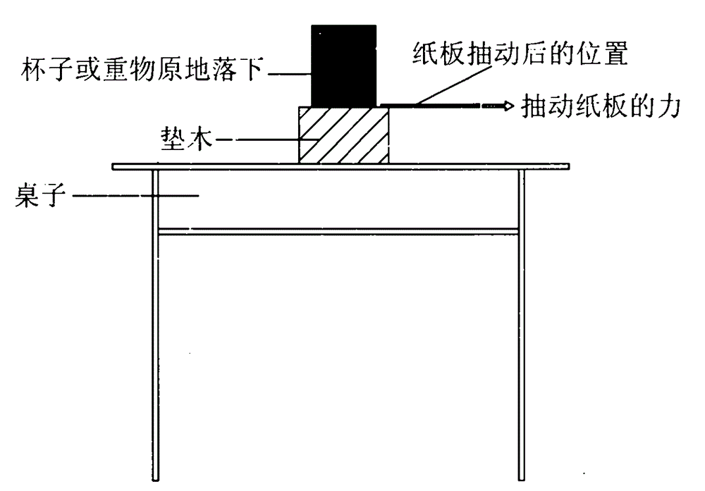 Method utilizing horizontal interlayer between foundations to avoid destructive effect on building upper structure from earthquake horizontal waves