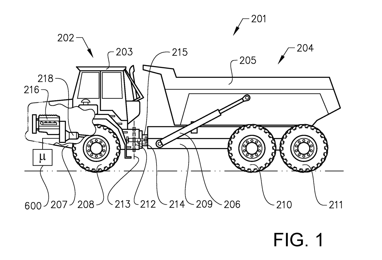 A method for controlling a gear shift in a transmission arrangement