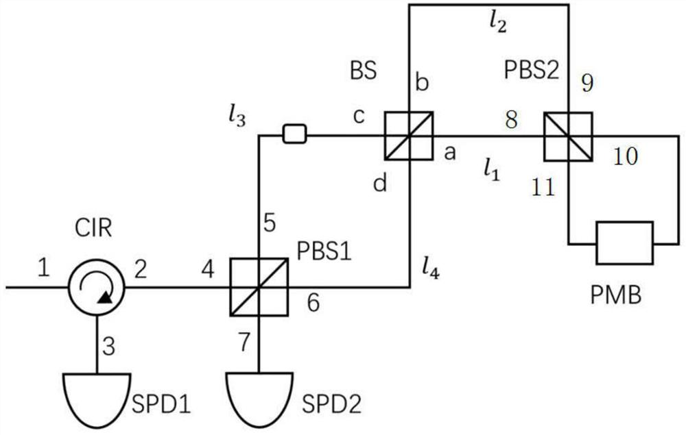 Polarization-independent phase codec and quantum key distribution system