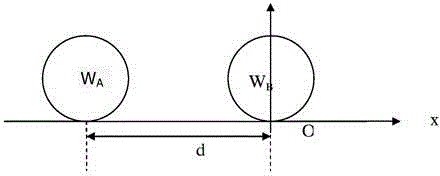 Track rigidity fast measuring method based on steel track deformation speed