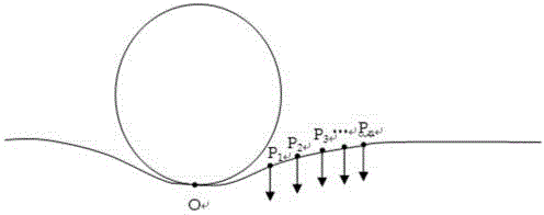 Track rigidity fast measuring method based on steel track deformation speed