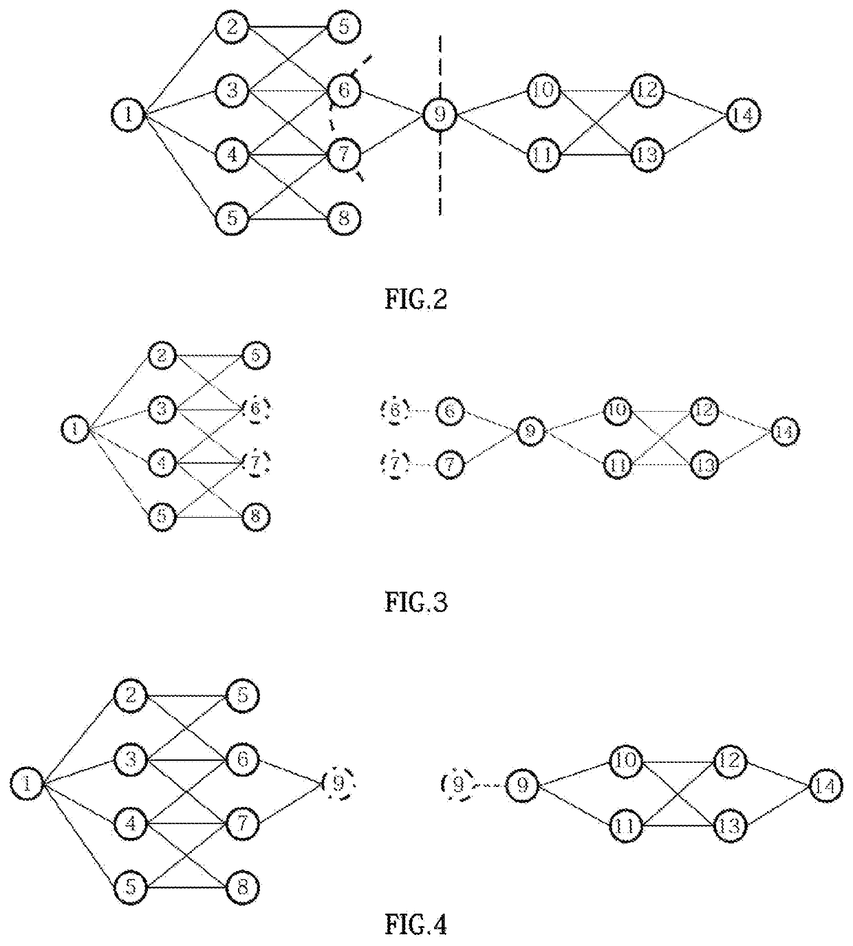 Graph processing optimization method based on multi-fpga accelerator interconnection