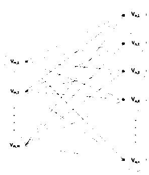 Spark framework-based parallelization method of text clustering model PW-LDA