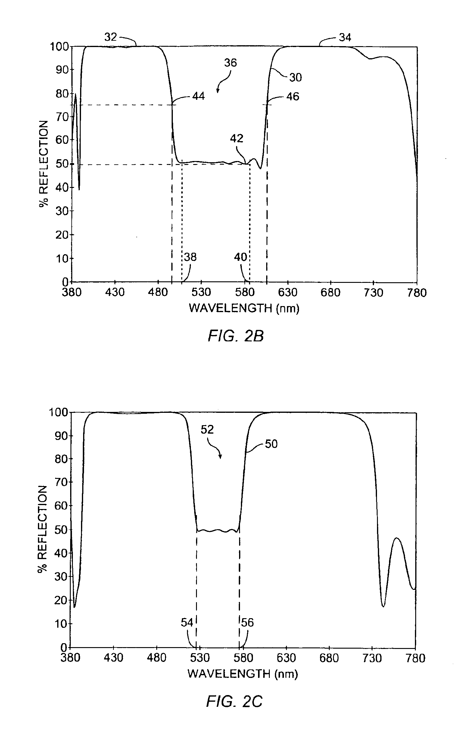 Dichroic neutral density optical filter