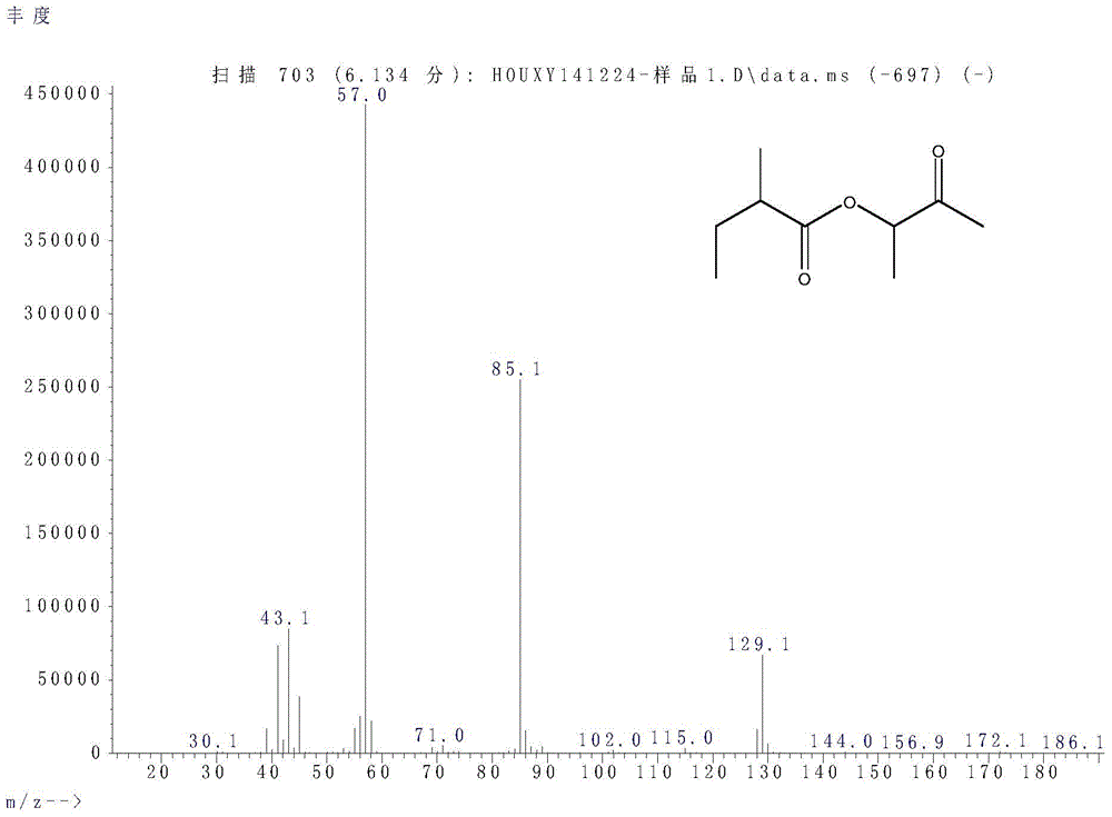 Method for catalytic synthesis of acetoin short chain fatty acid ester by using phosphotungstic acid