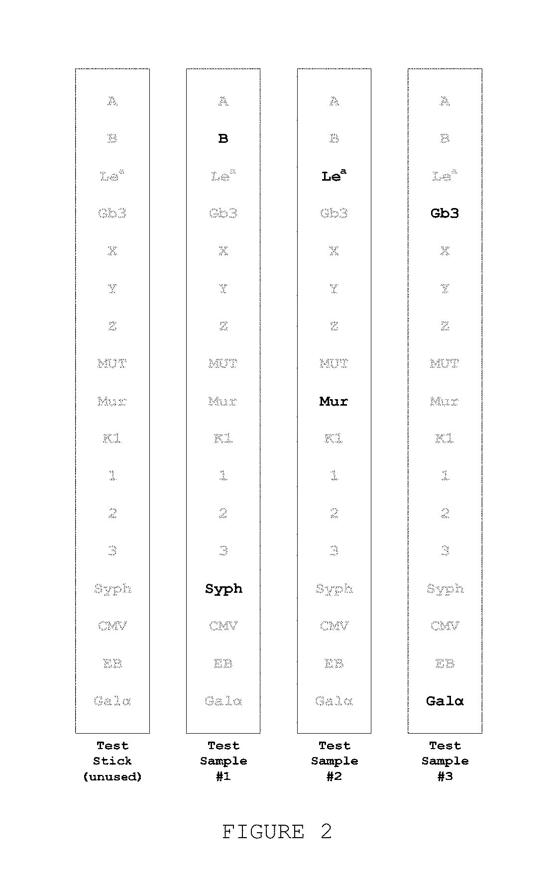 Printing of FSL constructs