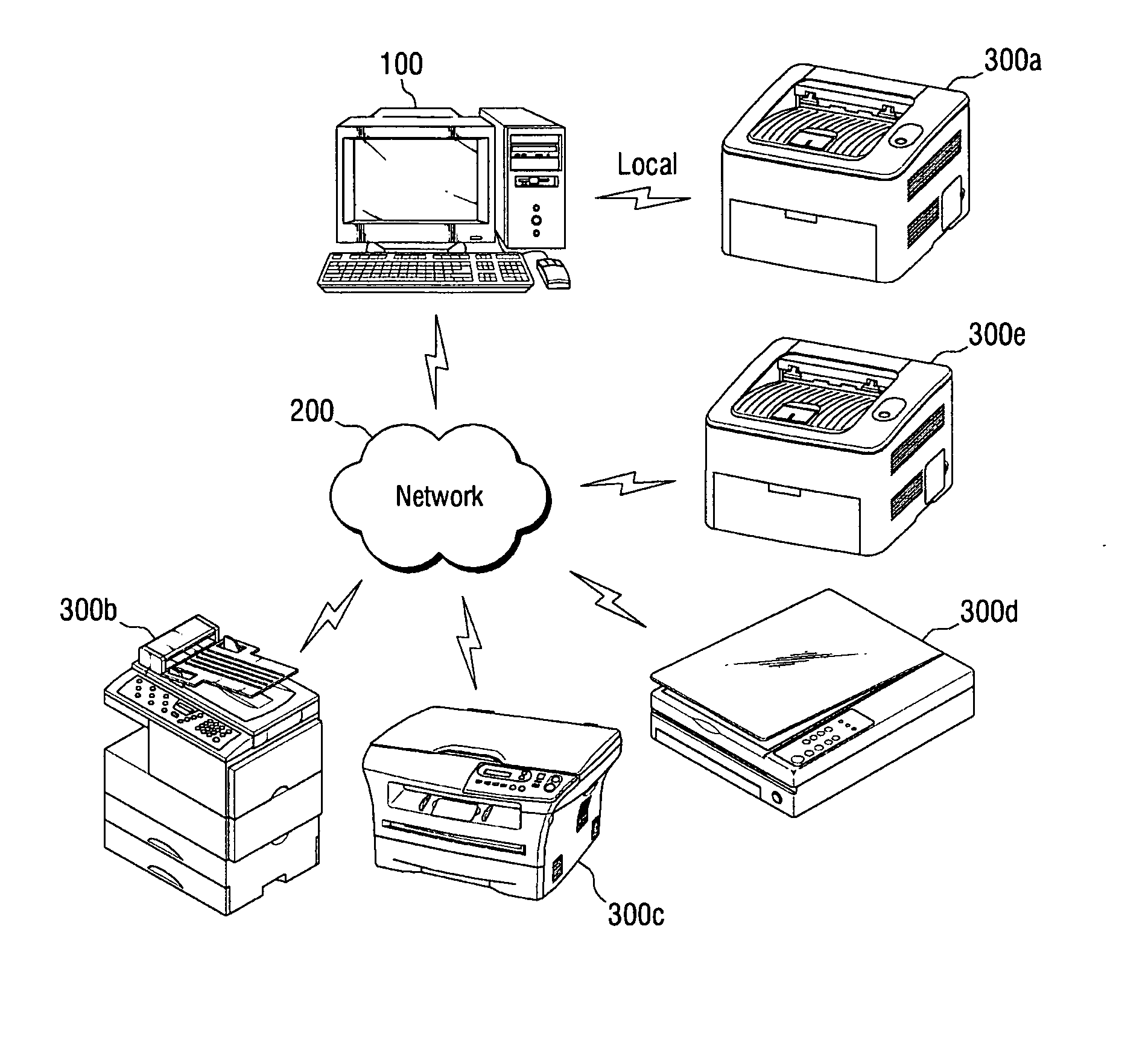 Host device and image forming apparatus controlled by host device, and peripheral device control method