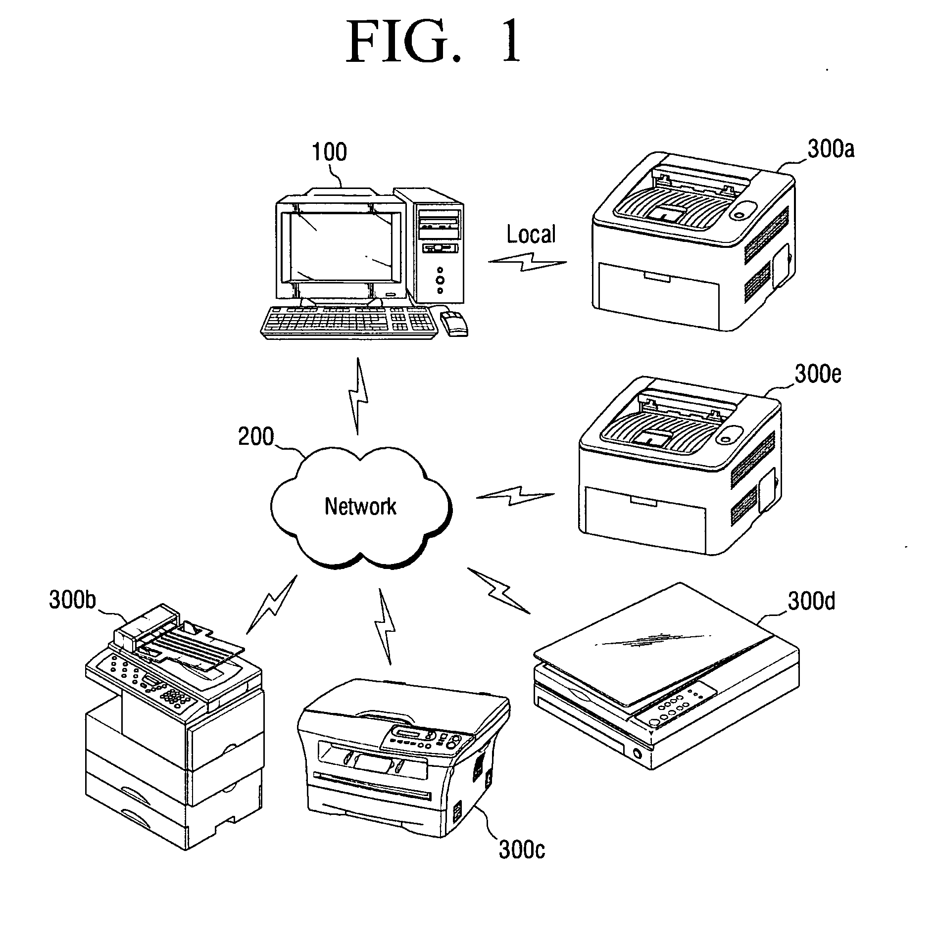 Host device and image forming apparatus controlled by host device, and peripheral device control method