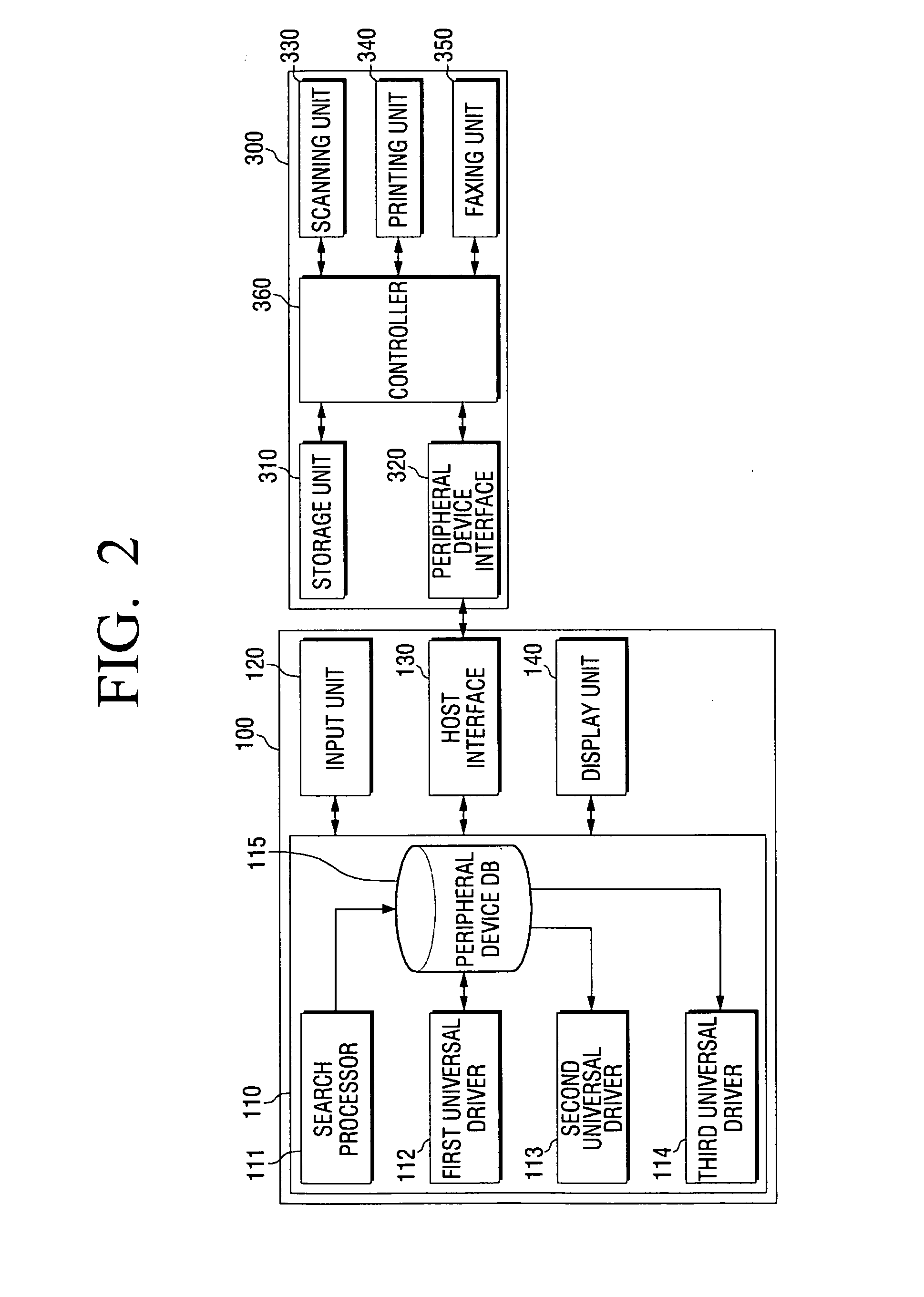 Host device and image forming apparatus controlled by host device, and peripheral device control method