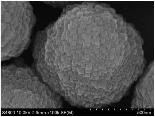 Method for preparing nano-FeZSM-5 molecular sieve, catalyst prepared from nano-FeZSM-5 molecular sieve and application thereof