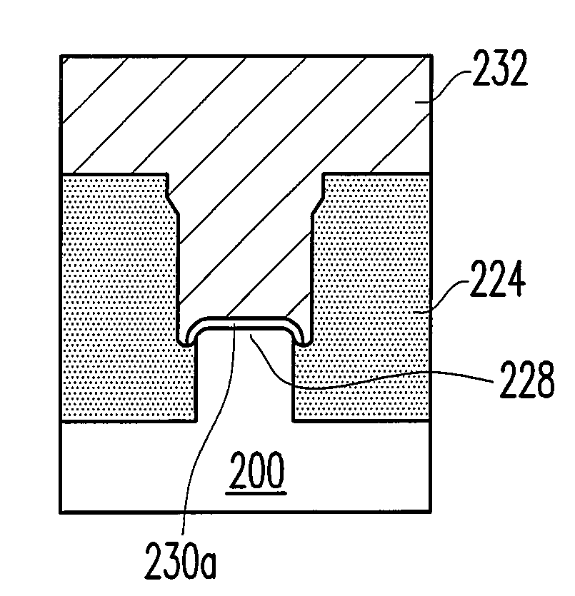 Method of fabricating semiconductor device having a recess channel structure therein