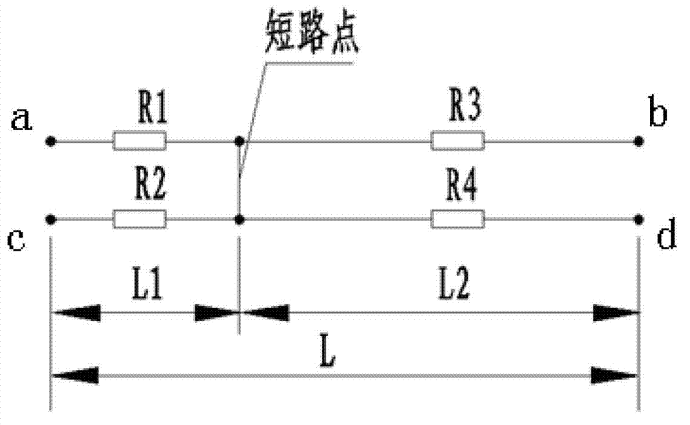 Detecting method for short dot position of cable