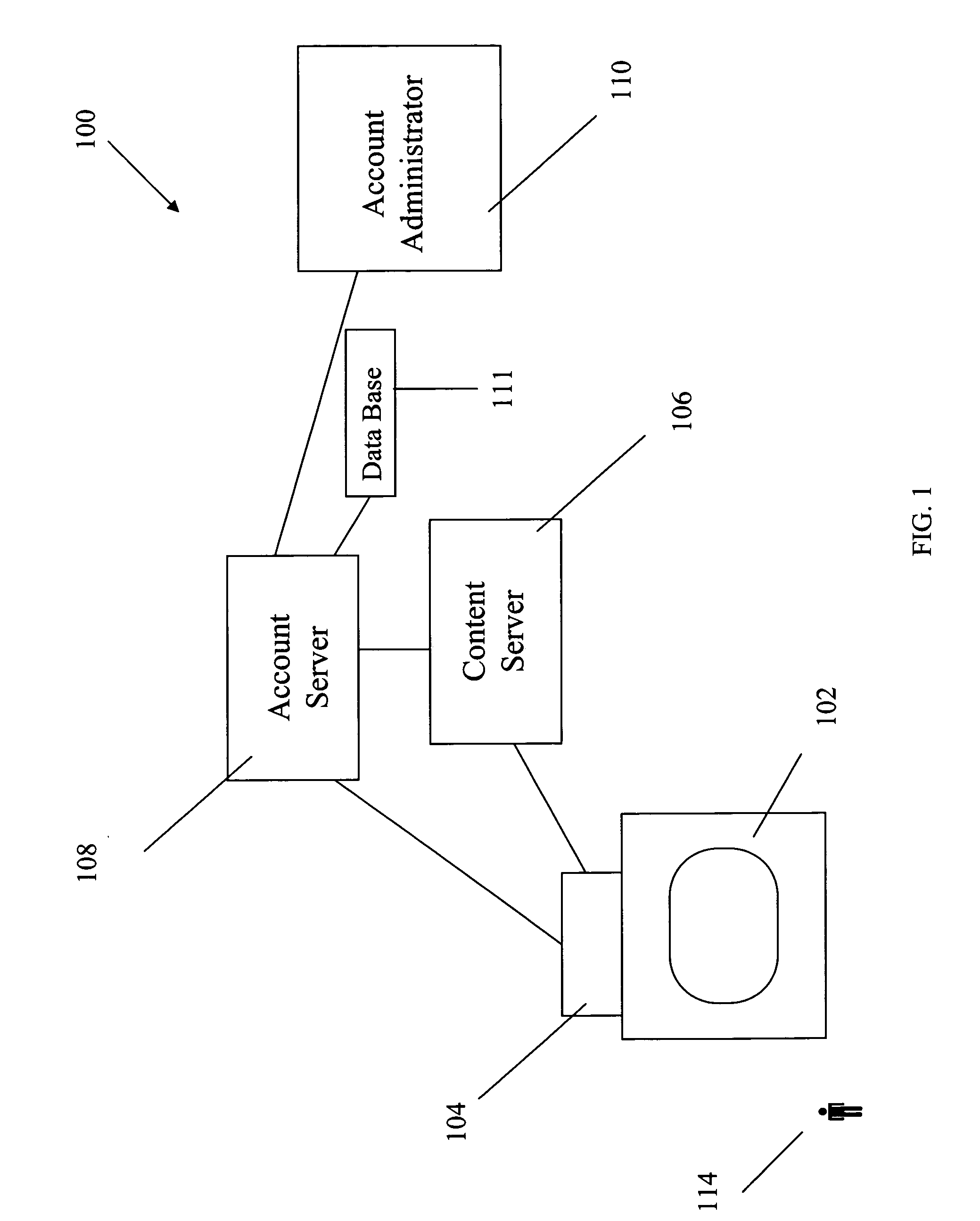 Internet protocol television authorization filtering