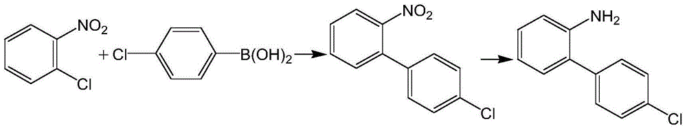 Method for preparing boscalid intermediate 2-(4-chlorophenyl) aniline