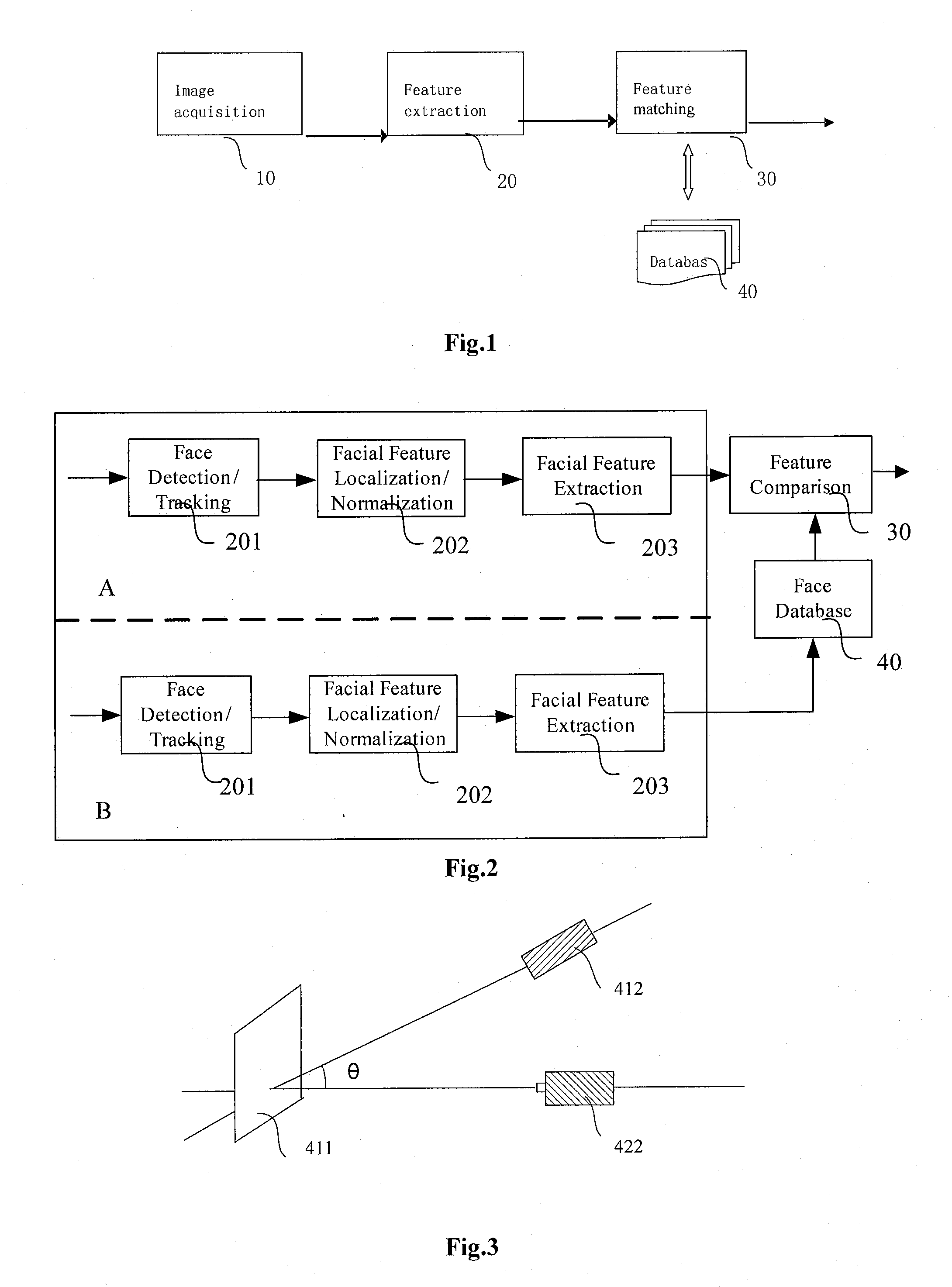 Method and Apparatus For Facial Image Acquisition and Recognition