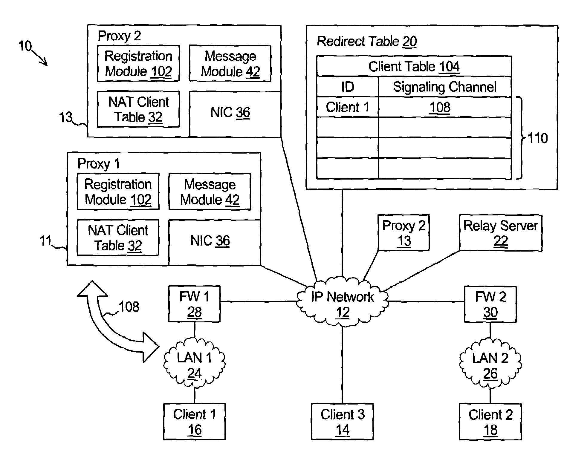 Firewall penetration system and method for real time media communications
