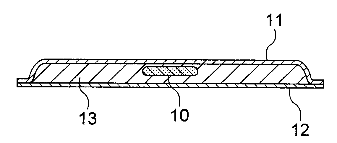 Interlabial pad