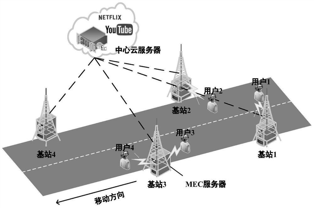 VR content caching method based on mobile edge computing network