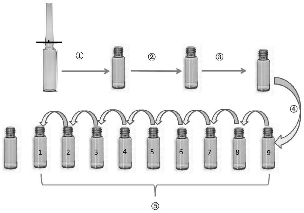 Method for Quantitative Detection of Dioxins and Screening of Aryl Hydrocarbon Receptor Active Substances Using Reporter Gene Recombinant Cells