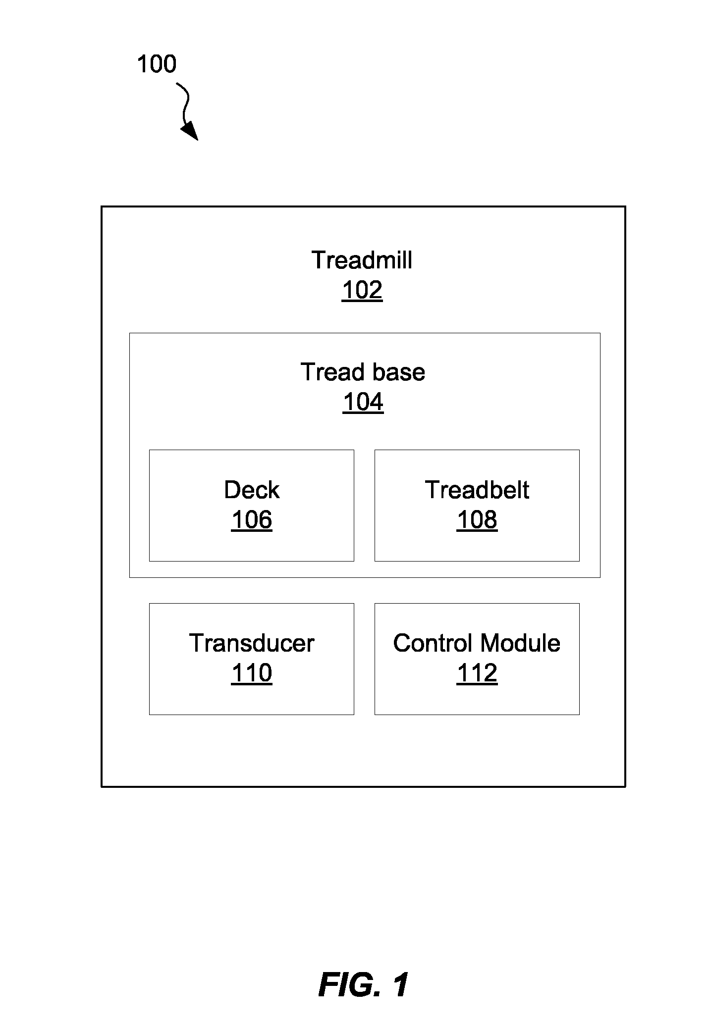 Position Sensor on a Treadmill