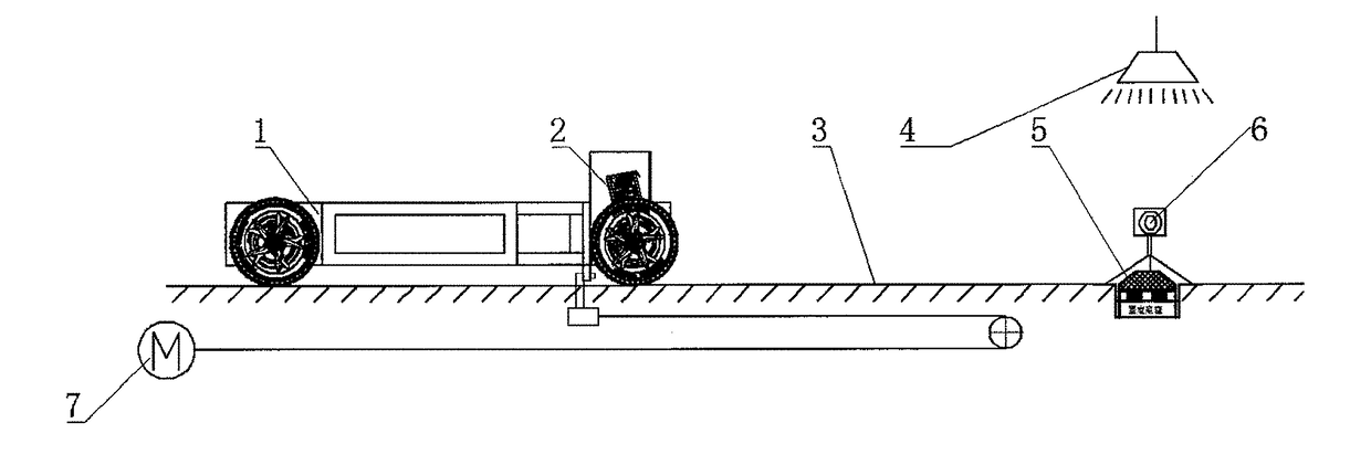 Method for simulating real impact test of vehicle wheels