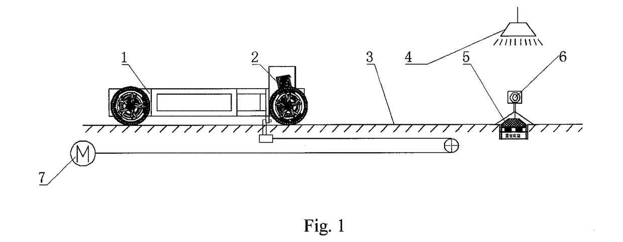 Method for simulating real impact test of vehicle wheels