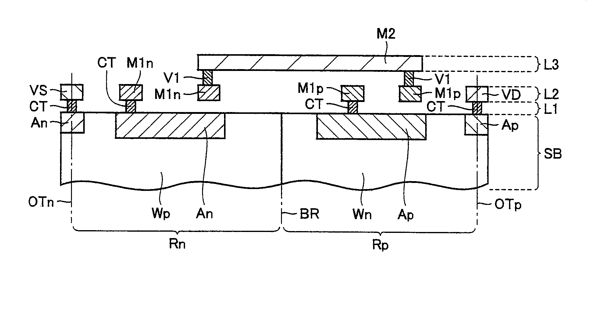 Semiconductor device